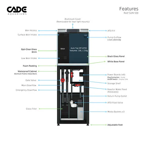 CADE Pro Reef S2/N 500