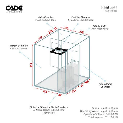 CADE Pro Reef S2/N 500