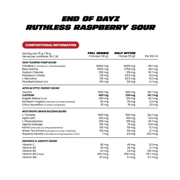End of Dayz Limited Edition by Zombie Labs